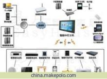 佛山市南海易力創(chuàng)計算機系統(tǒng)集成服務(wù) 價格、廠家與家居用品代理解析